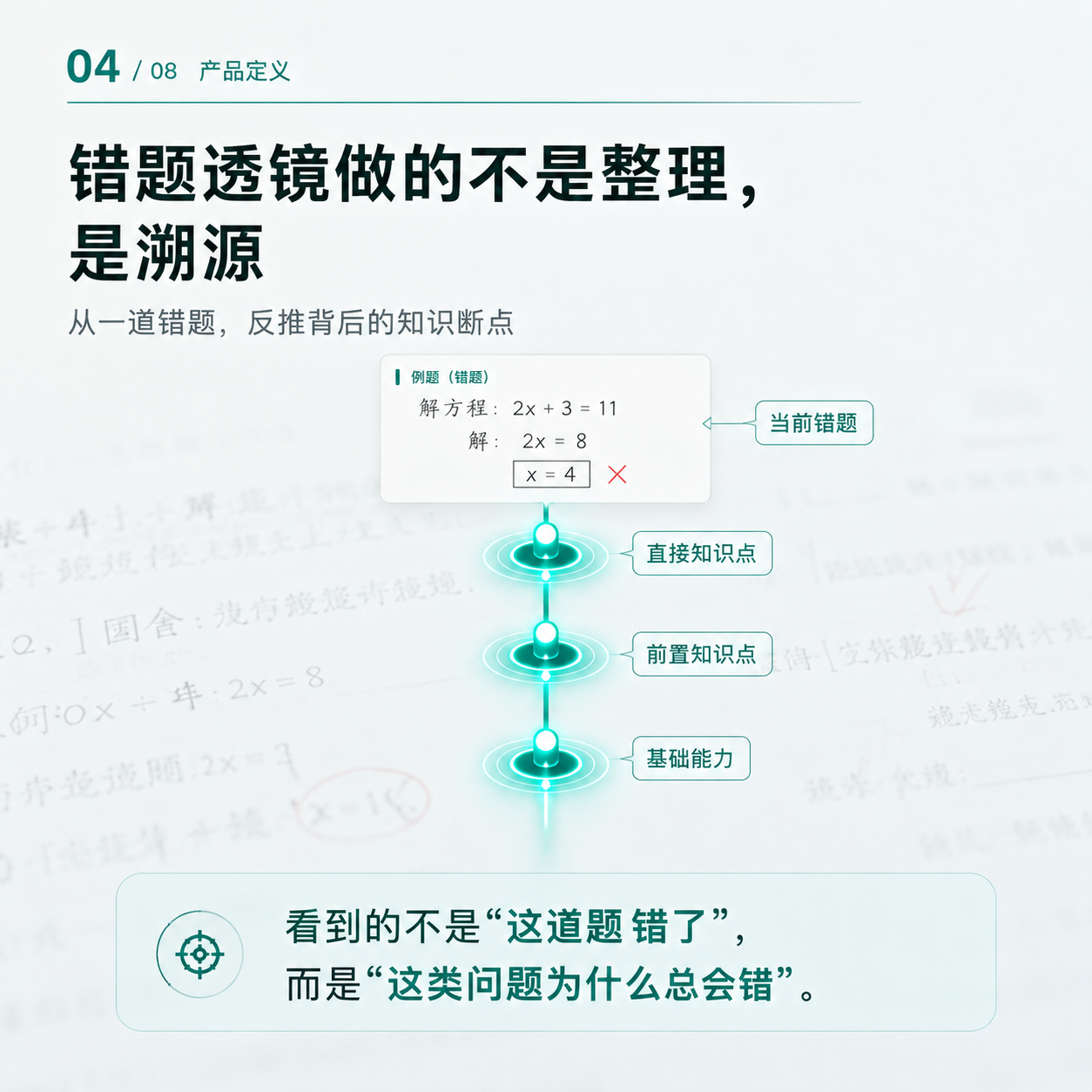 溯源