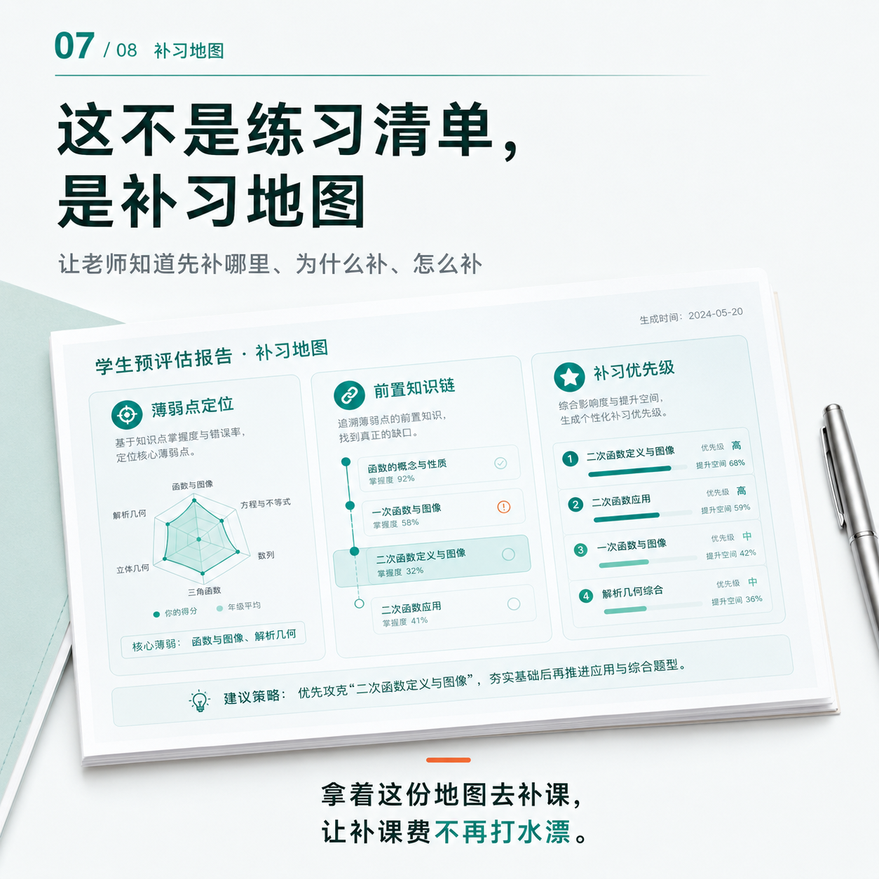 补习地图
